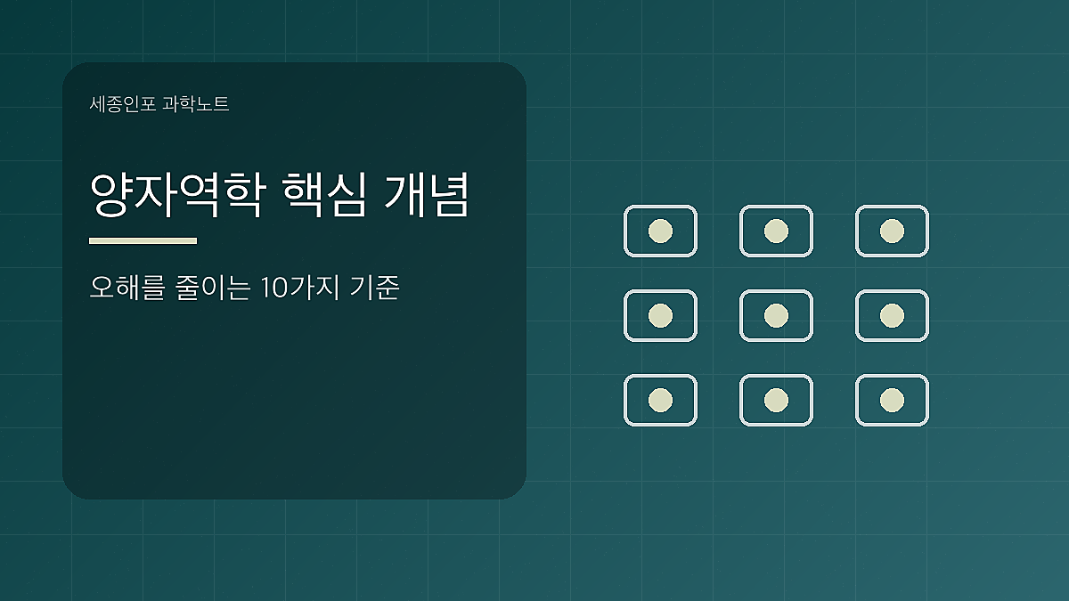양자역학 핵심 개념 글을 설명하는 시각 이미지
