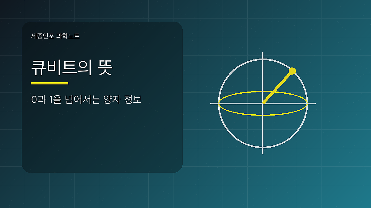 큐비트의 뜻 글을 설명하는 시각 이미지