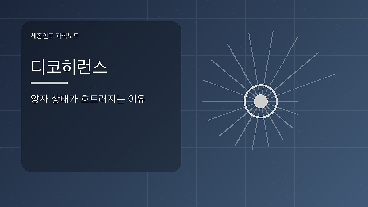 디코히런스 글을 설명하는 시각 이미지