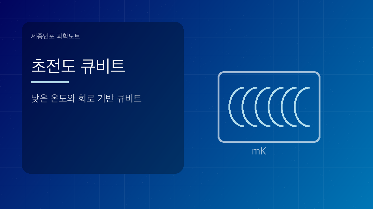 극저온 장비와 초전도 회로로 표현한 초전도 큐비트 이미지